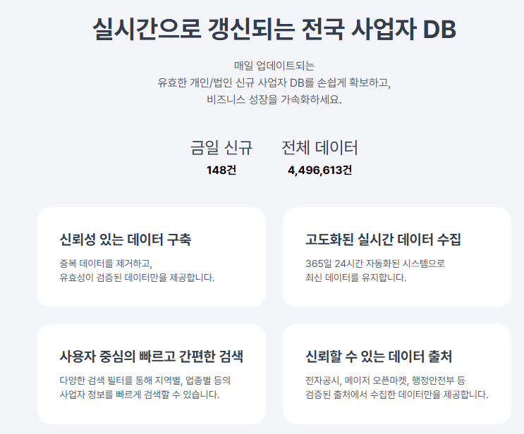 실시간으로 갱신되는 전국 사업자 DB