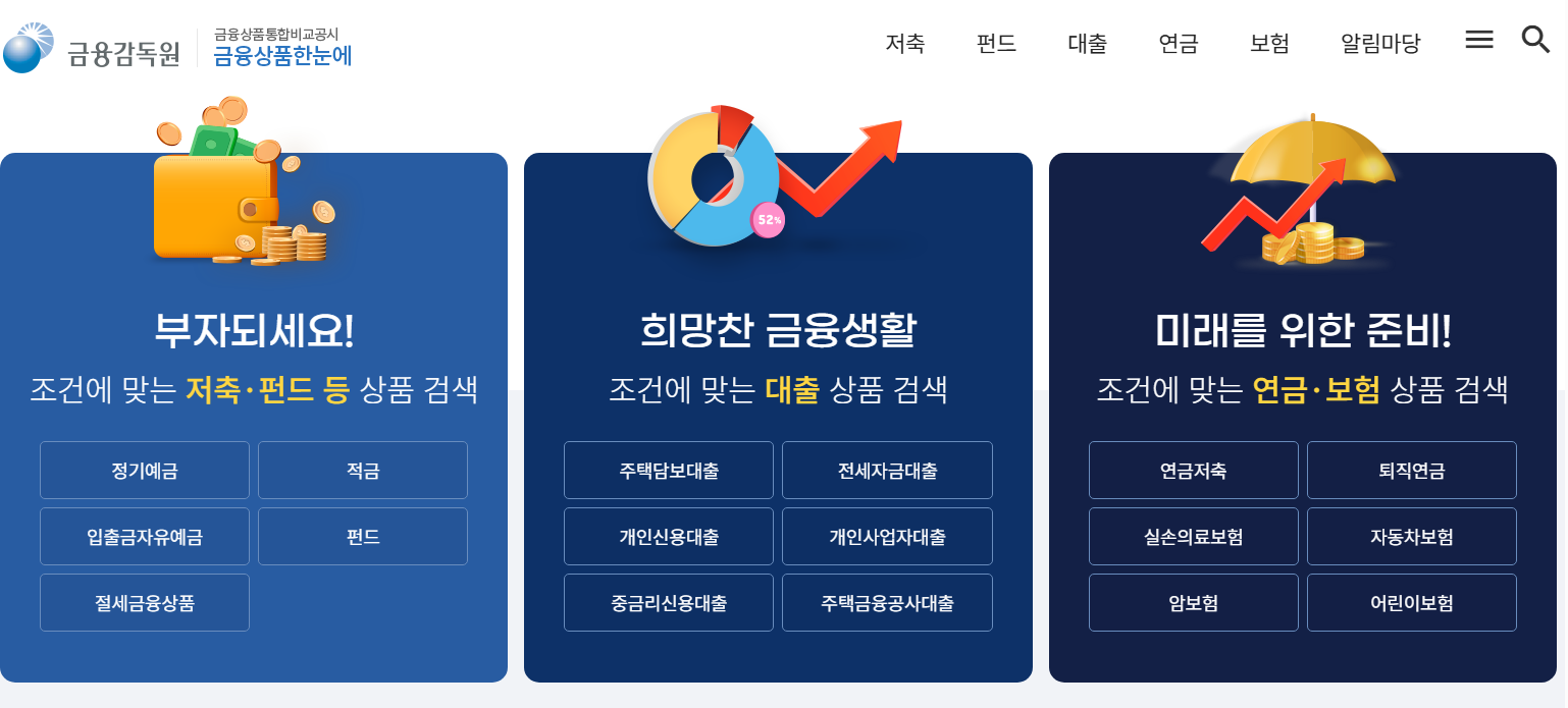 금융감독원