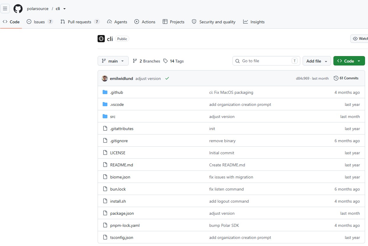 github cli doc