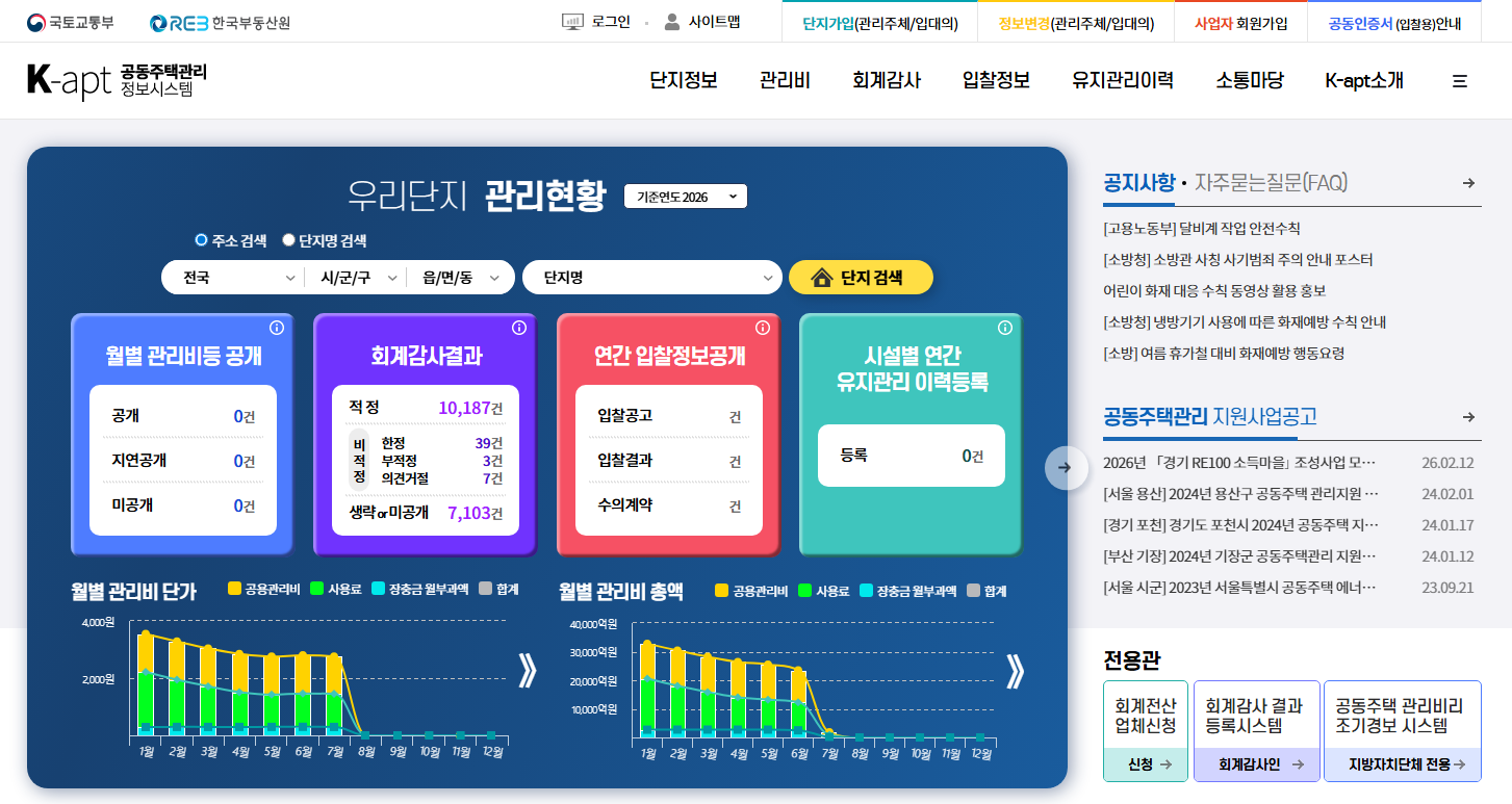 K-apt 공동주택관리정보시스템