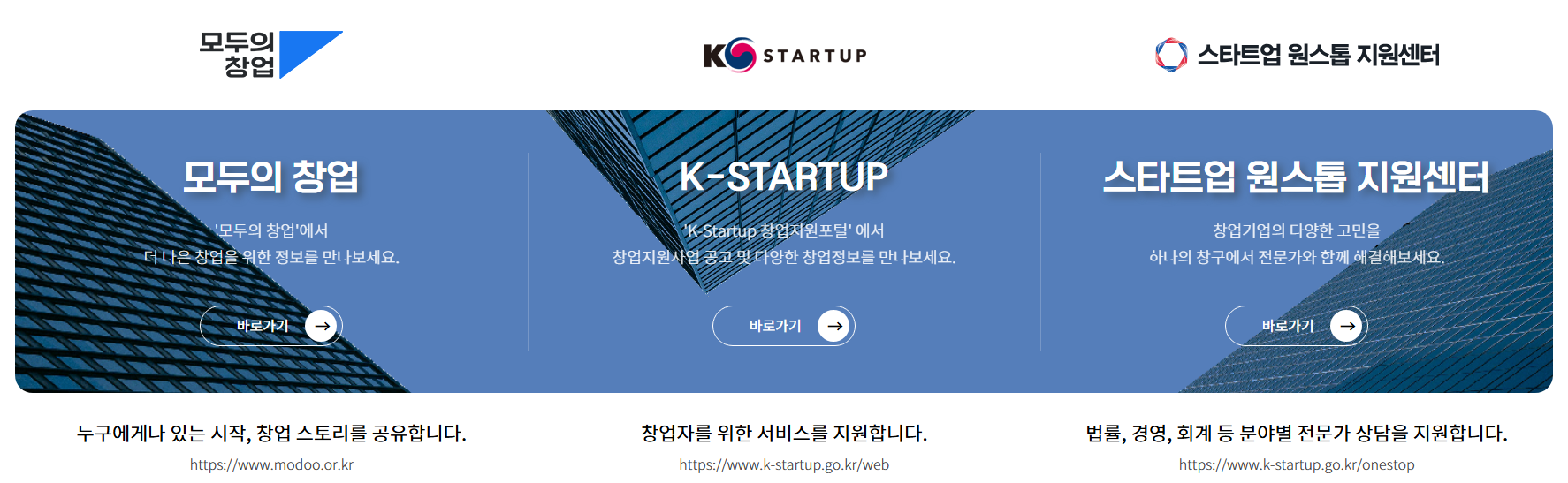 K-Startup