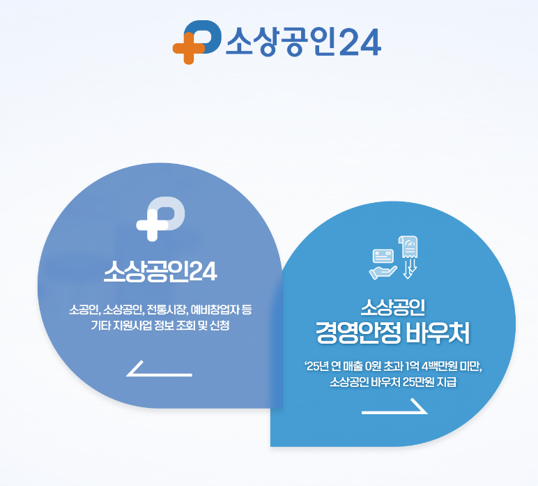 소상공인마당